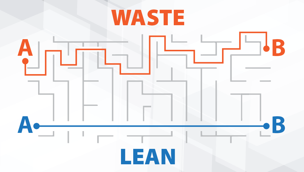LEAN MANUFACTURING