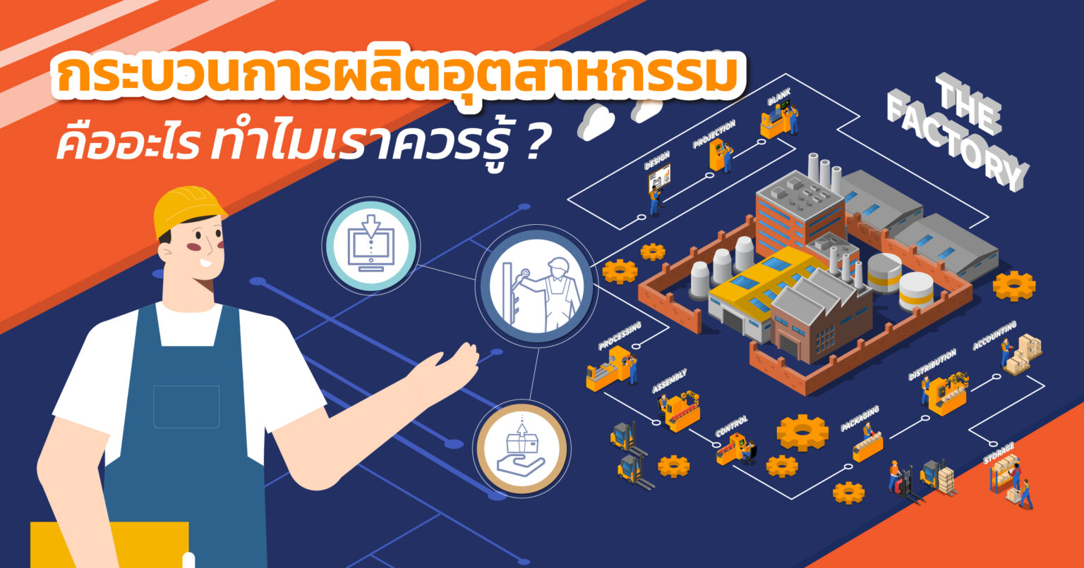กระบวนการผลิตอุตสาหกรรม คืออะไร ทำไมเราควรรู้