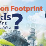 Carbon Footprint
