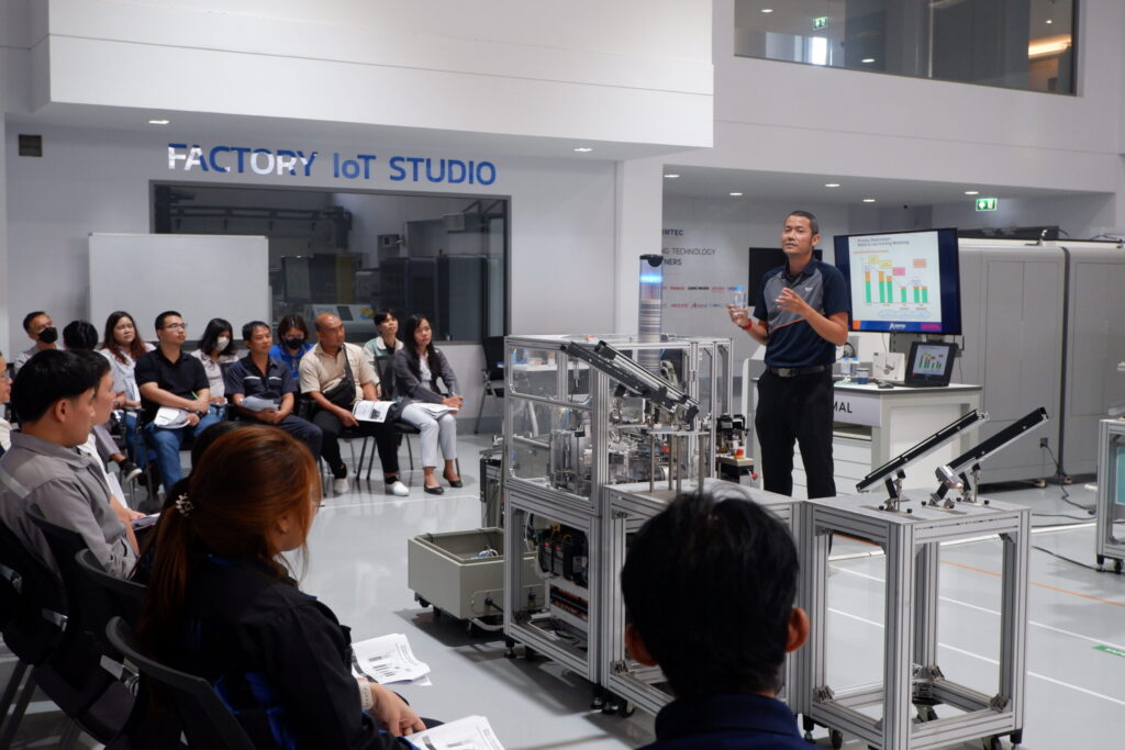 Green Transformation Group 3–4: 4 วัน จาก Data สู่ Energy และ Carbon